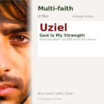 Uziel Name Meaning and Details
