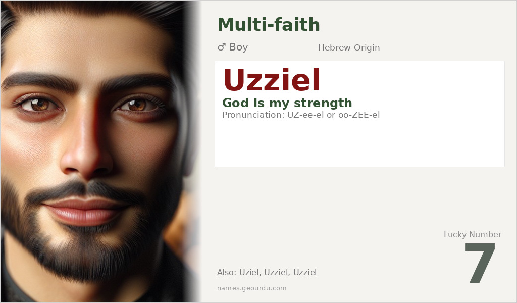 Uzziel Name Meaning and Details