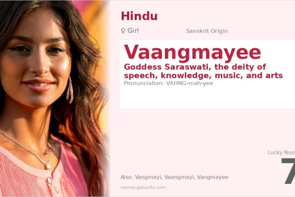 Vaangmayee Name Meaning — Sanskrit Origin, Goddess Saraswati & Details (2025)