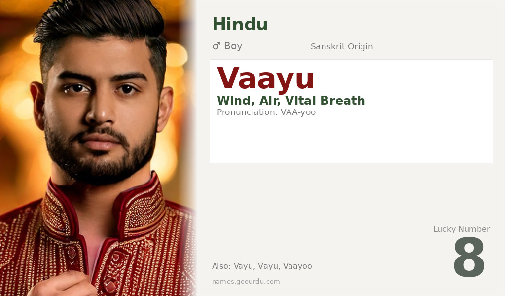 Vaayu Name Meaning and Details