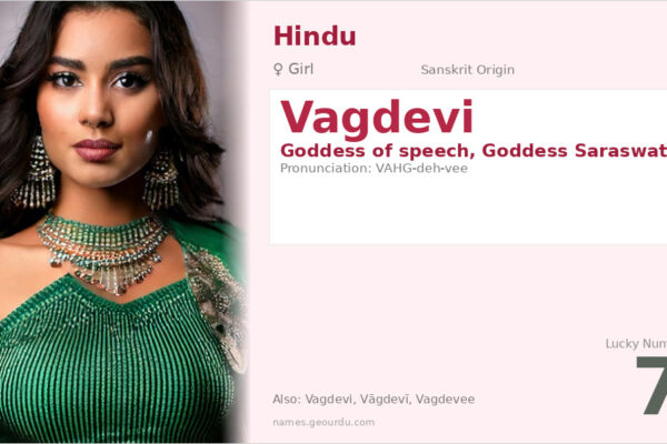Vagdevi Meaning — Goddess of Speech, Origin & Details (2025)