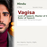 Vagisa Name Meaning and Details
