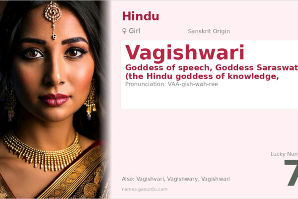 Vagishwari Meaning — Sanskrit Origin, Goddess Name & Details (2025)