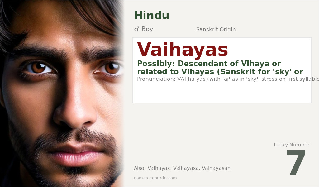 Vaihayas Name Meaning and Details
