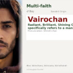 Vairochan Name Meaning and Details