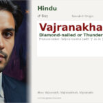 Vajranakha Name Meaning and Details