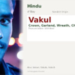 Vakul Name Meaning and Details
