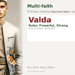Valda Name Meaning and Details