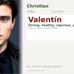 Valentín Name Meaning and Details