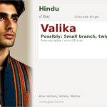 Valika Name Meaning and Details