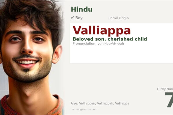 Valliappa Meaning — Tamil Origin, Boy Name & Details (2025)