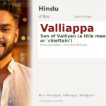 Valliappa Name Meaning and Details