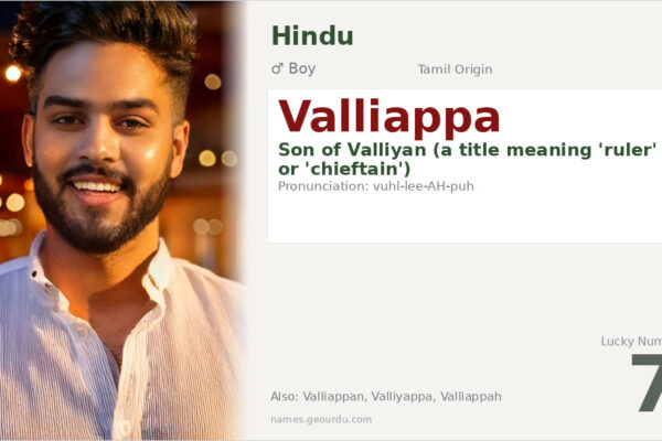 Valliappa Meaning — Tamil Origin, Boy Name & Details (2025)