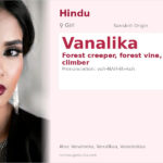 Vanalika Name Meaning and Details