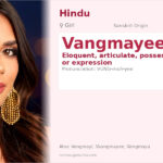 Vangmayee Name Meaning and Details