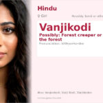 Vanjikodi Name Meaning and Details