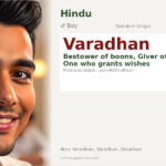Varadhan Name Meaning and Details