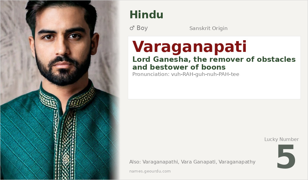 Varaganapati Name Meaning and Details