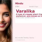 Varalika Name Meaning and Details