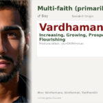 Vardhaman Name Meaning and Details