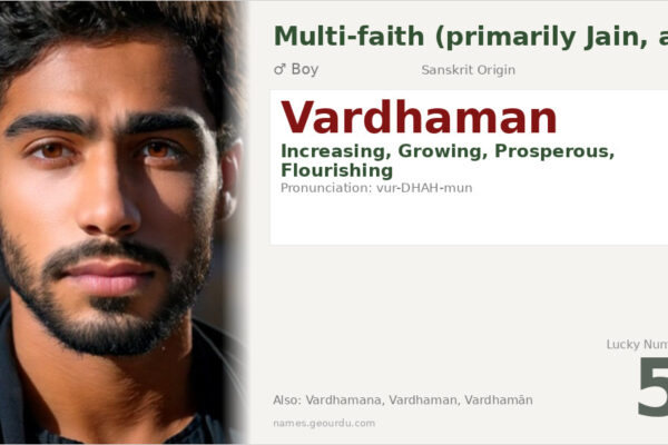 Vardhaman Name Meaning — Sanskrit Origin, Boy Name & History (2025)