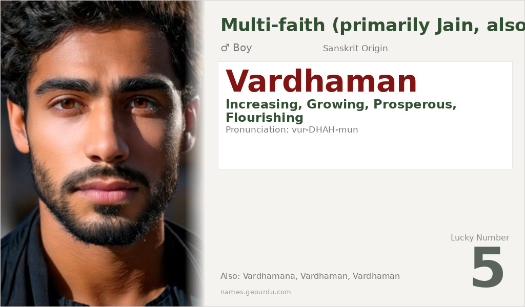 Vardhaman Name Meaning and Details