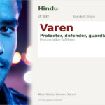 Varen Name Meaning and Details