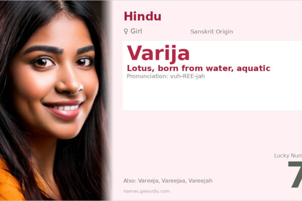 Varija Name Meaning — Sanskrit Origin, Girl Name & Details (2025)
