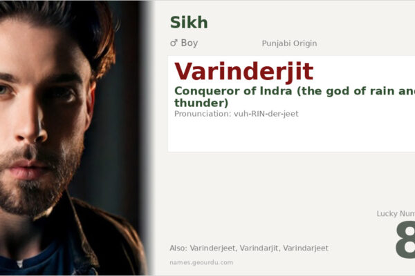 Varinderjit Meaning — Origin, Gender & Details (2025)