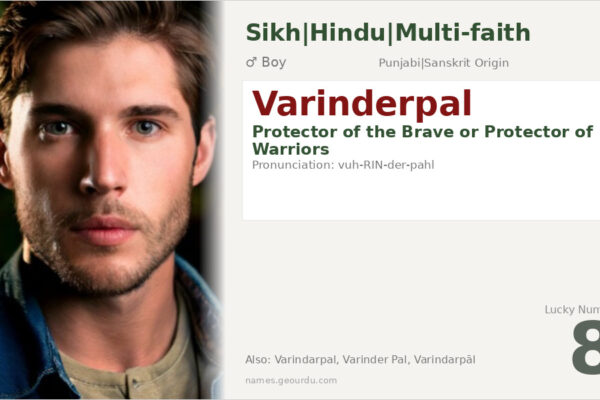Varinderpal Name Meaning — Origin, Gender & Details (2025)