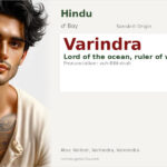 Varindra Name Meaning and Details