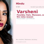 Varsheni Name Meaning and Details