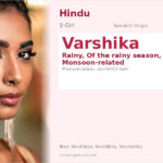 Varshika Name Meaning and Details