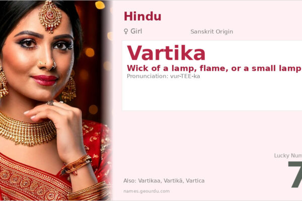 Vartika Name Meaning — Sanskrit Origin, Girl Name & Details (2025)