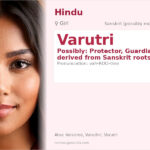 Varutri Name Meaning and Details