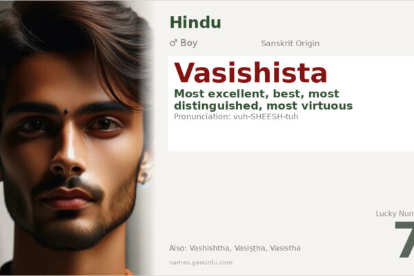 Vasishsta Meaning — Sanskrit Origin, Boy Name & Sage Connection (2025)