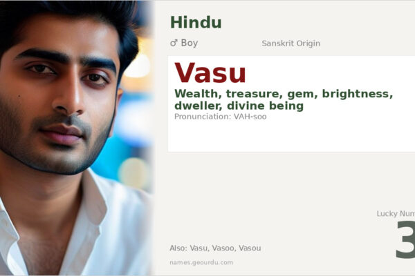 Vasu Name Meaning — Origin, Gender & Details (2025)