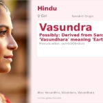 Vasundra Name Meaning and Details