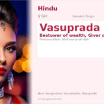 Vasuprada Name Meaning and Details