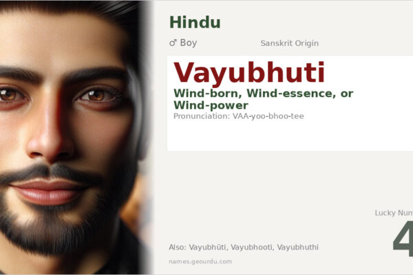 Vayubhuti Name Meaning — Sanskrit Origin, Boy Name & Details (2025)