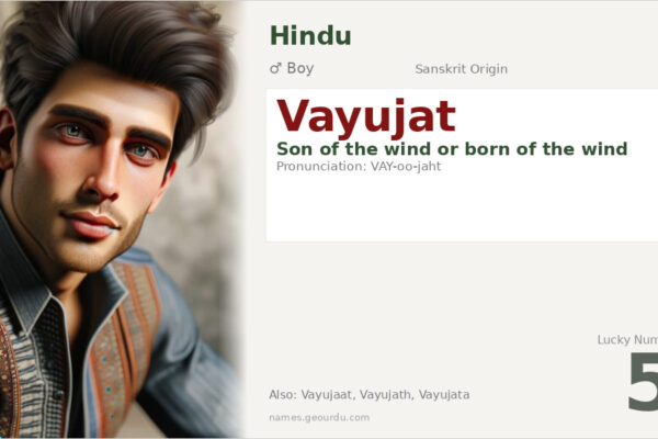 Vayujat Meaning — Sanskrit Origin, Boy Name & Details (2025)