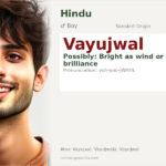 Vayujwal Name Meaning and Details