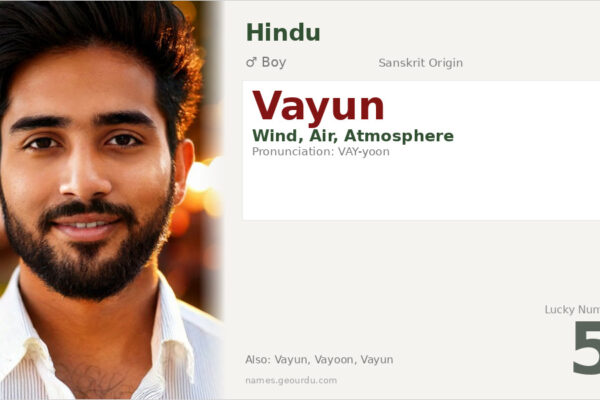 Vayun Meaning — Origin, Gender & Details (2025)