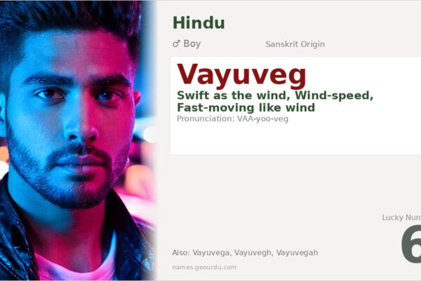 Vayuveg Meaning — Sanskrit Origin, Boy Name & Details (2025)