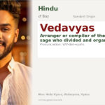 Vedavyas Name Meaning and Details
