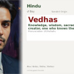 Vedhas Name Meaning and Details