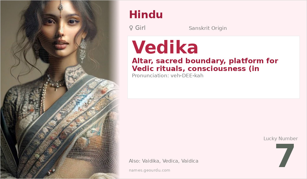 Vedika Name Meaning and Details