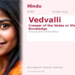 Vedvalli Name Meaning and Details