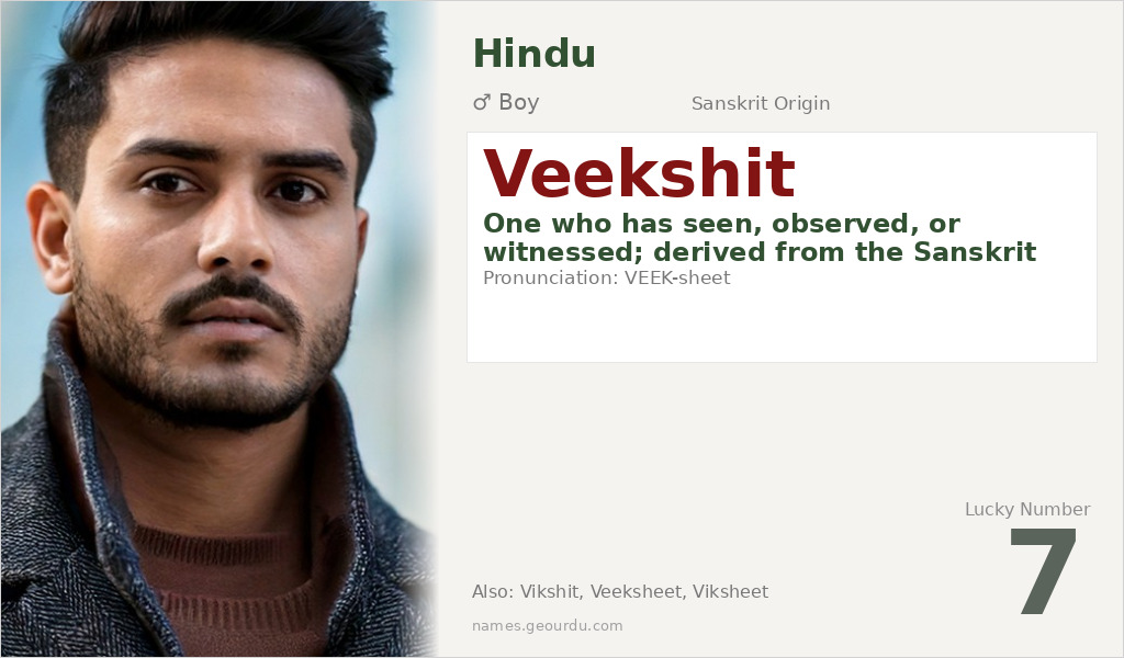 Veekshit Name Meaning and Details