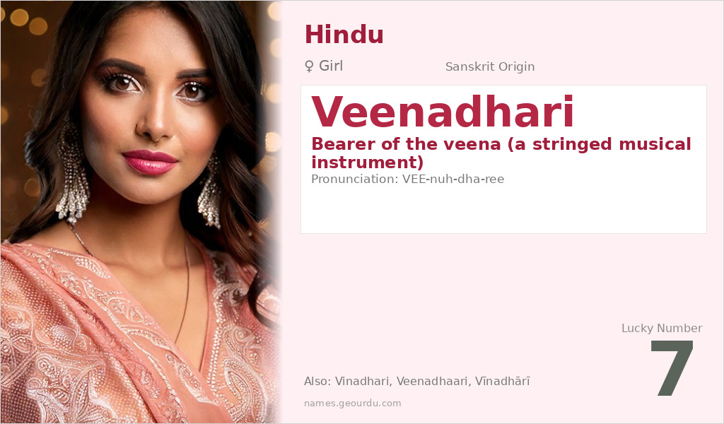 Veenadhari Name Meaning and Details